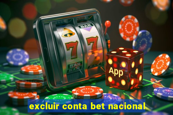 excluir conta bet nacional